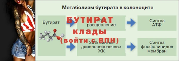 альфа пвп VHQ Вяземский